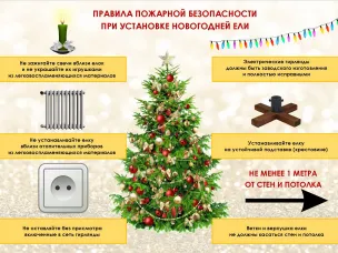 Безопасный Новый год.