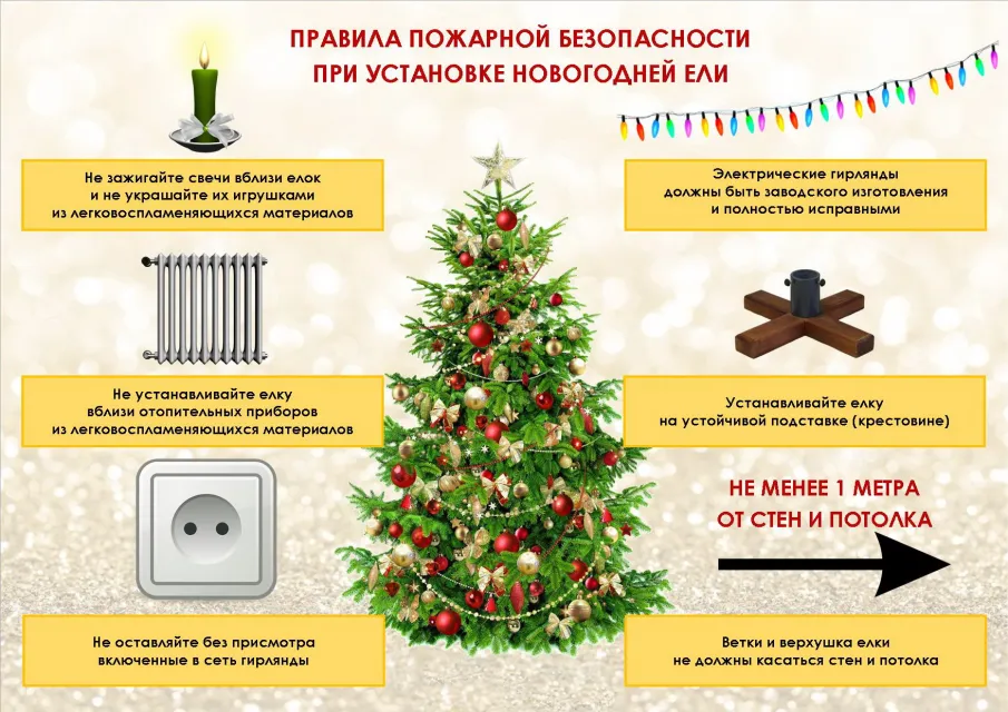 Безопасный Новый год.