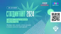 Всероссийский Статистический диктант – 2024.