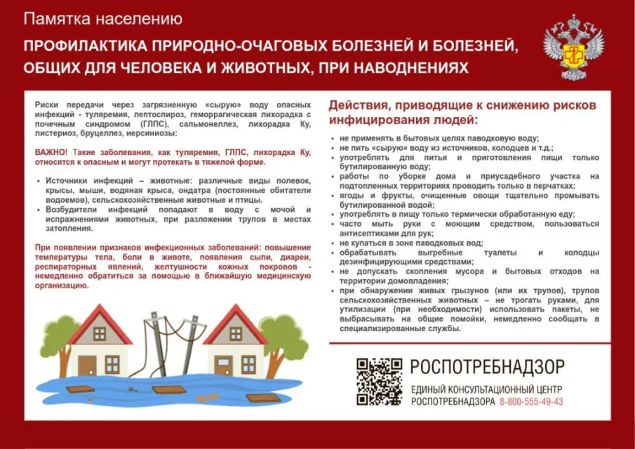 Памятка для населения
