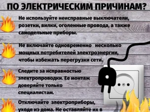 Меры пожарной безопасности