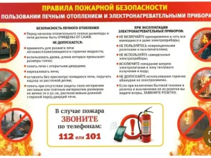 Правила пожарной безопасности при пользовании печным отоплением и электронагревательными приборами