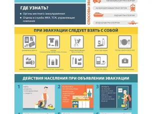 Внимание всем!