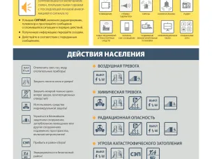ВНИМАНИЕ ВСЕМ!