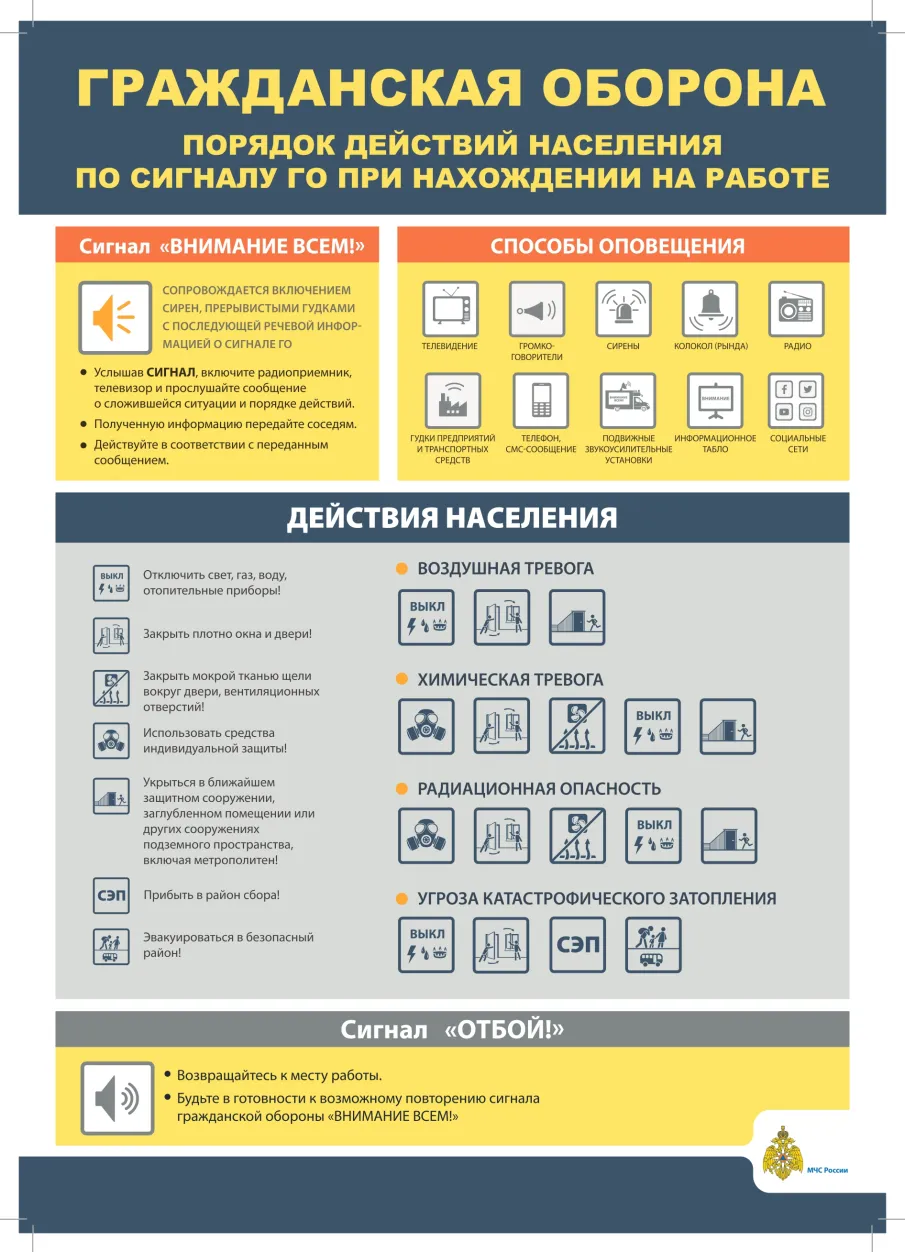 ВНИМАНИЕ ВСЕМ!