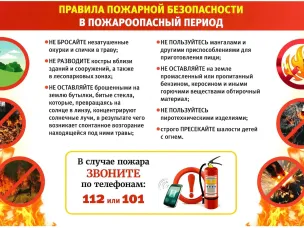 Соблюдение правил пожарной опасности