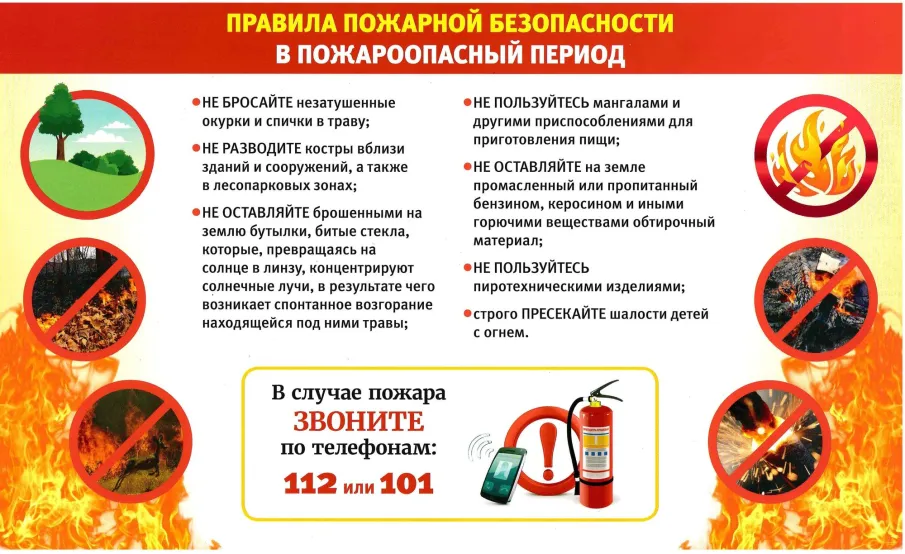 Соблюдение правил пожарной опасности