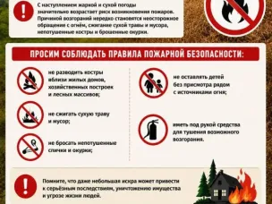 Пожароопасный период.