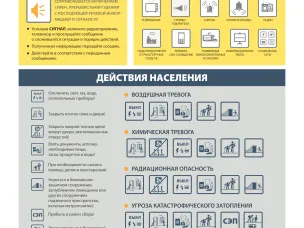 ВНИМАНИЕ ВСЕМ!
