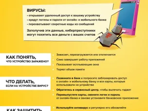 Осторожно, мошенники!