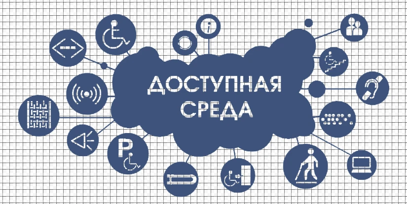 О проведении исследования удовлетворенности потребителей из числа инвалидов и маломобильных групп населения уровнем доступности объектов потребительского рынка