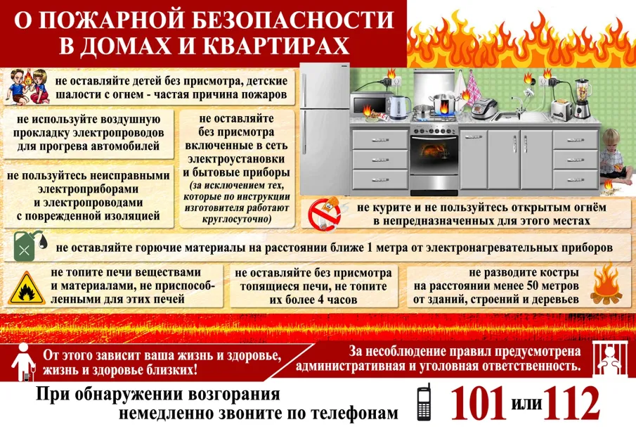 Памятка пожарной безопасности в быту.