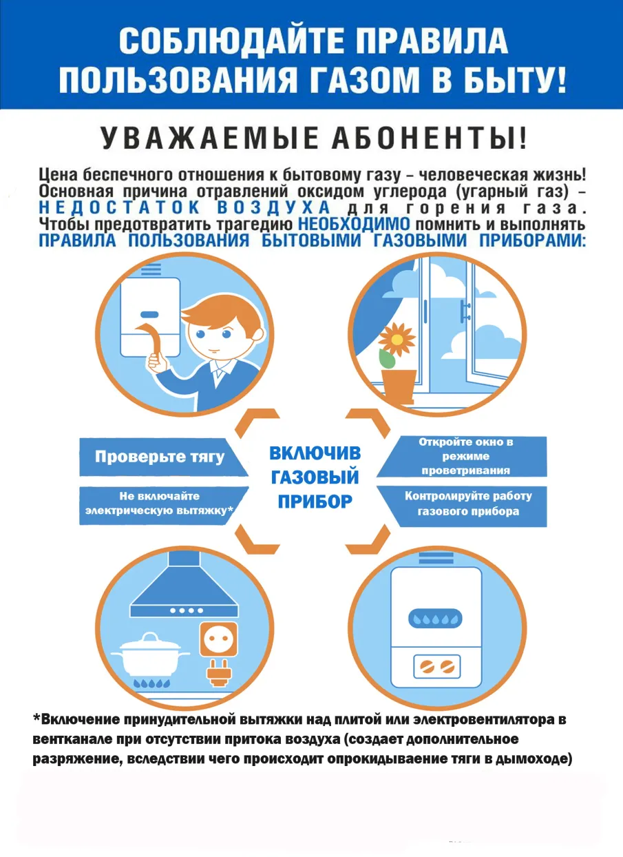 Профилактика нарушений правил пользования газом в быту!