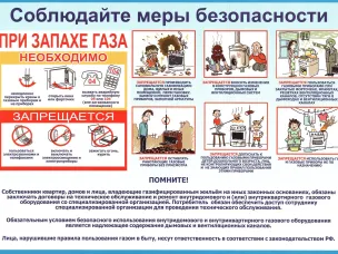 Правила безопасности при обнаружении запах газа в помещении.