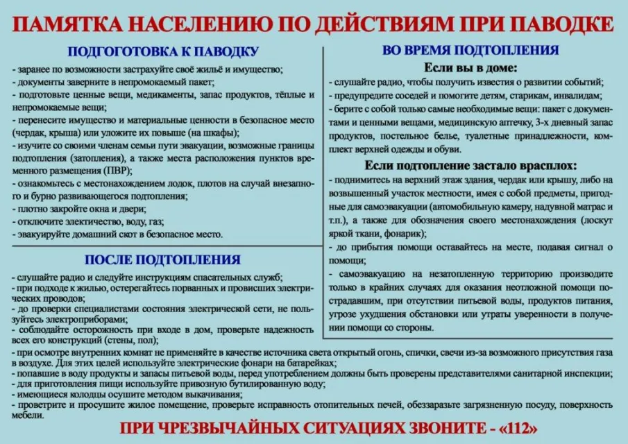 Памятка населению при паводке.