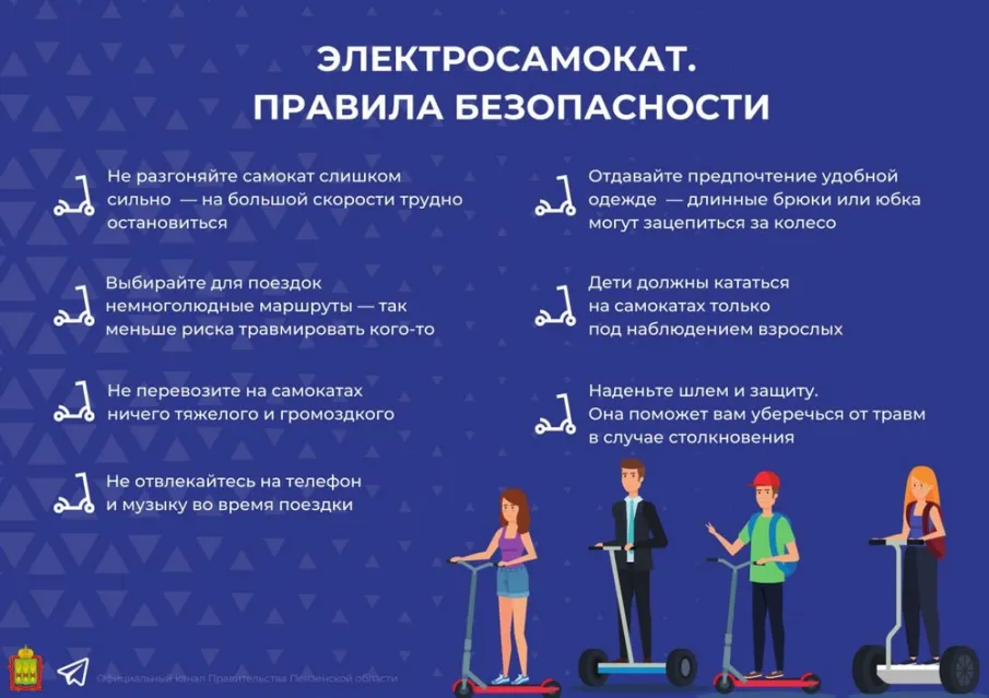 Безопасность на электросамокатах.