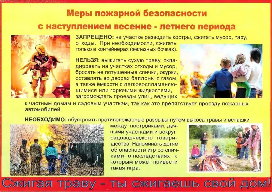 Меры пожарной безопасности.