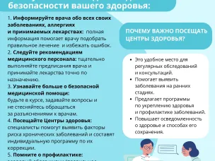 Неделя с 15 по 21 сентября объявлена Минздравом России неделей безопасности пациента и популяризации центров здоровья.