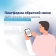 Платформа обратной связи. ПОС. Сообщите о проблеме!