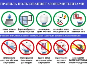 Памятка с правилами эксплуатации газовых плит.