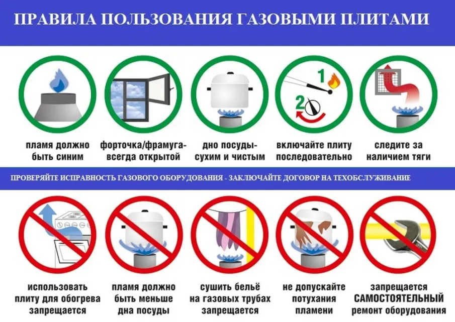 Памятка с правилами эксплуатации газовых плит.