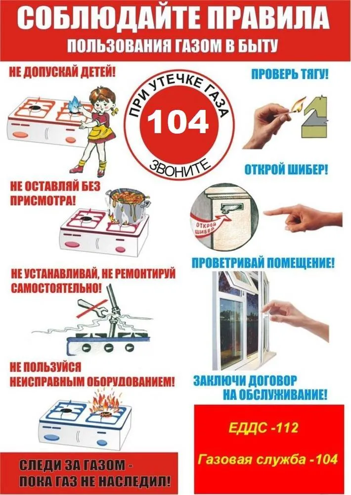 Правила пользования газа в быту.