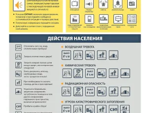 Гражданская оборона!