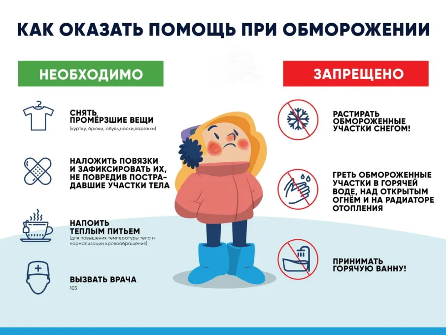 Памятка первой помощи при обморожении.
