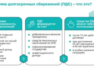 информация по ПДС