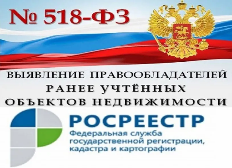 ВЫЯВЛЕНИЕ ПРАВООБЛАДАТЕЛЕЙ