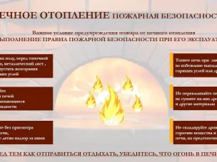 Правила эксплуатации печного отопления и газовой плиты.