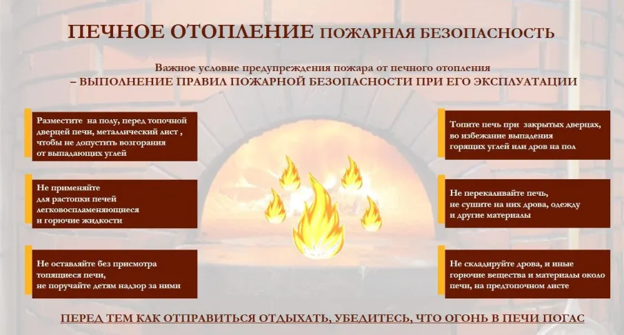 Правила эксплуатации печного отопления и газовой плиты.