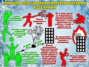 ПАМЯТКА ПО БЕЗОПАСНОМУ ОБРАЩЕНИЮ С ПИРОТЕХНИКОЙ.