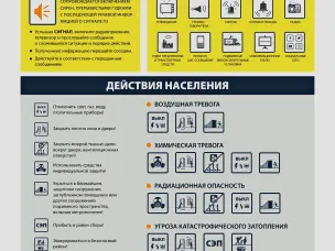 Внимание всем!