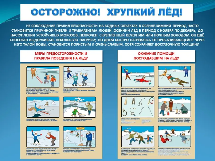 Внимание! Хрупкий лед!