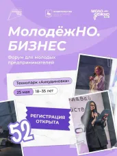 Форум для молодых предпринимателей Нижегородской области «МолодежНО.Бизнес»
