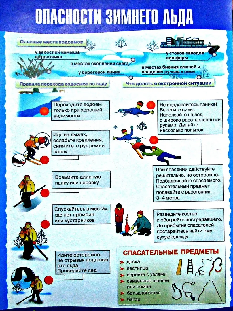 Памятка о мерах безопасности на льду.