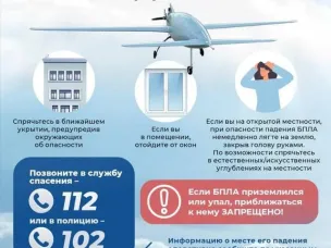 Меры безопасности при обнаружении БПЛА