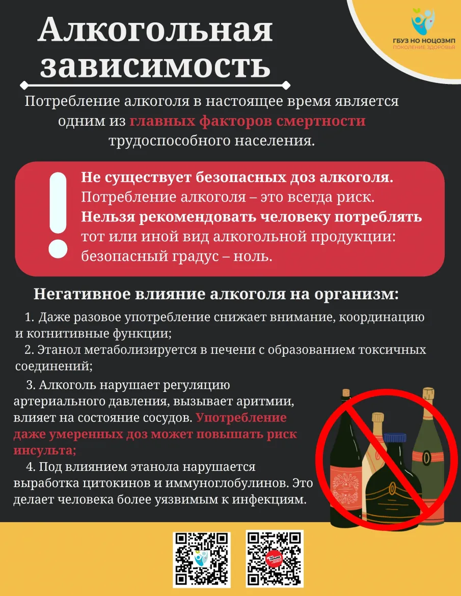 Неделя сокращения потребления алкоголя и связанной с ним смертности и заболеваемости (в честь Дня трезвости 11 сентября)