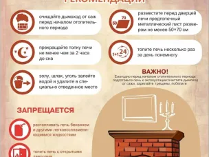 Правила безопасности при эксплуатации печного отопления