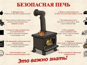 Правила безопасной эксплуатации печей и электрооборудования.